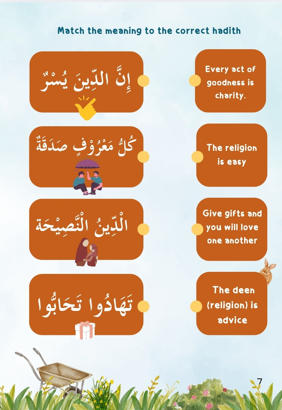40 Short Hadith to Memorise Set Booklet