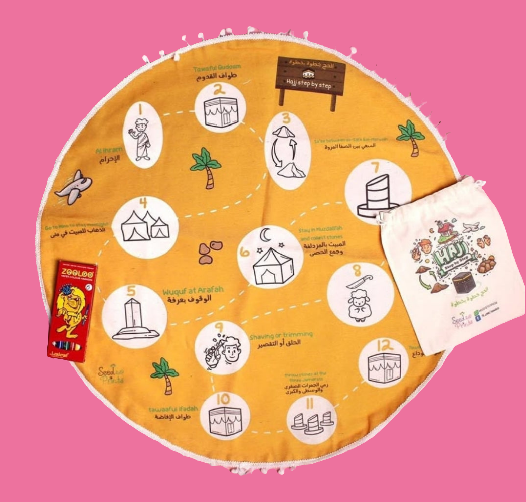 Step-by-Step Hajj Colouring Mat (Washable)