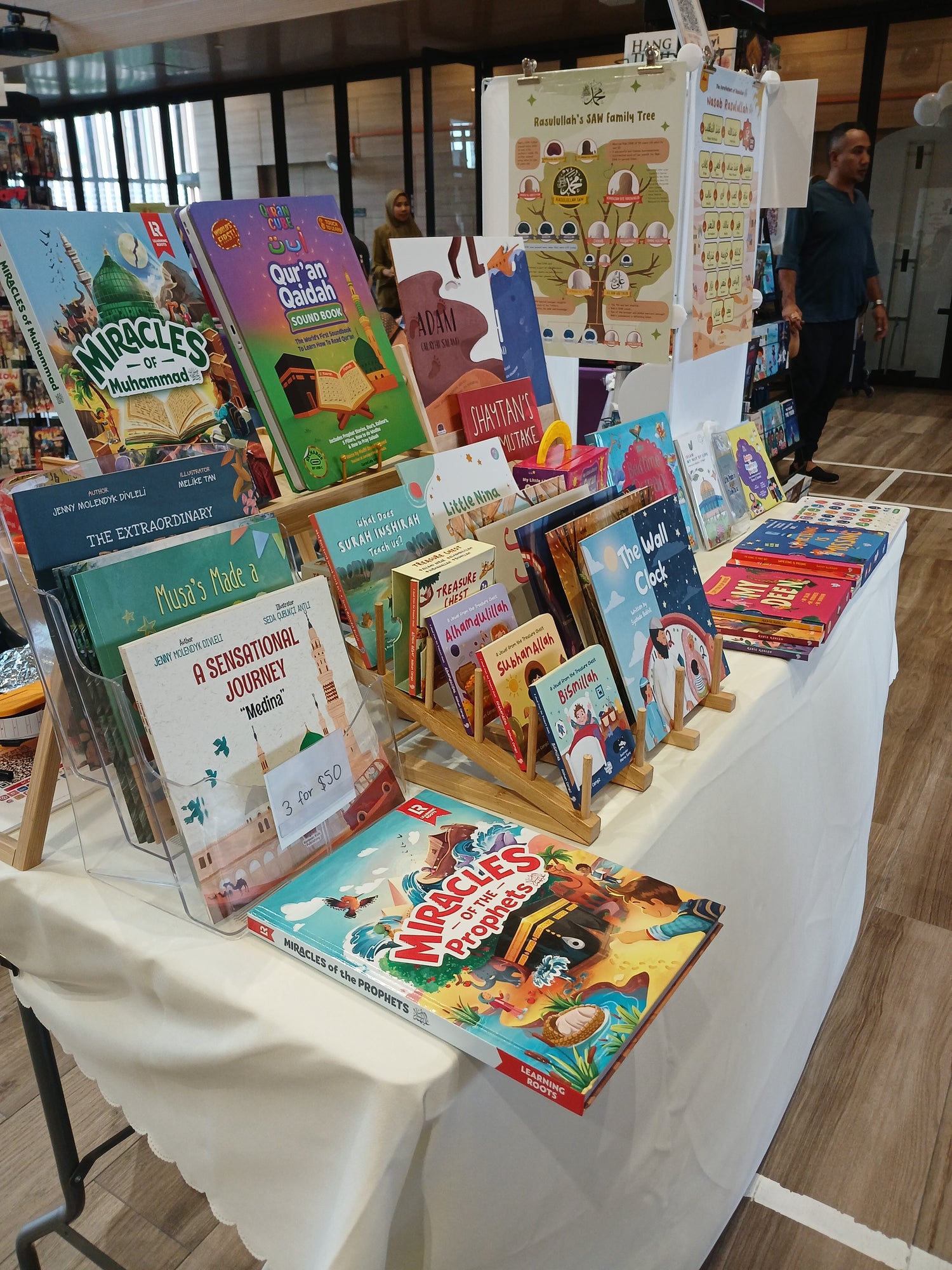 All Books