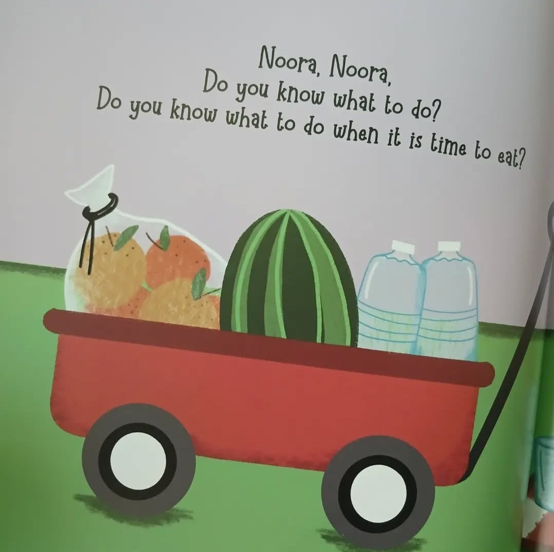 We Know What to Do - Practices Commonly Done by Muslims